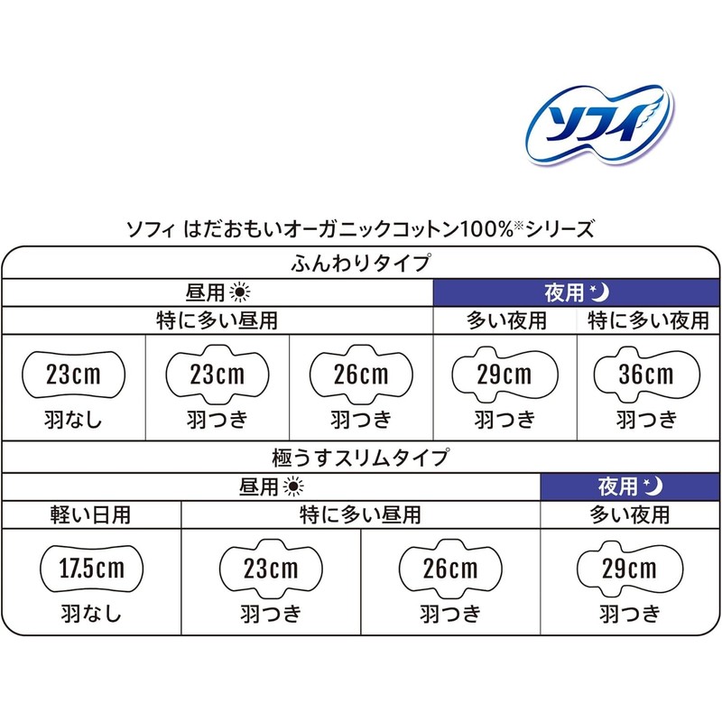 ソフィ はだおもい オーガニックコットン 特に多い昼用 羽つき 26cm (13枚入×2個セット) 生理用品 ナプキン まとめ買い