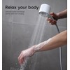 NERO Premium Filtered Shower Head with Vitamin C & Aromatherapy