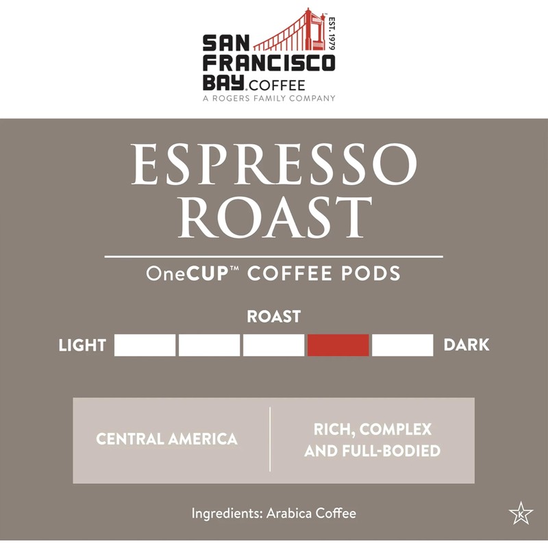 San Francisco Bay Compostable Coffee Pods - Espresso Roast (36