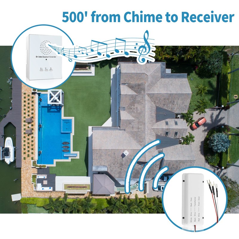 Briidea Doorbell Extender - Converts Wired Doorbell to Wireless, 21