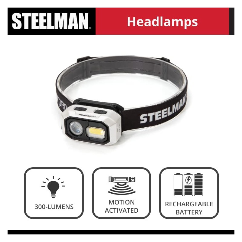 Steelman Pro 300 Lumen Hands-Free Motion-Activated LED Rechargeable Headlamp for
