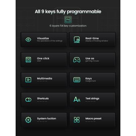 Vaydeer One-Handed Mechanical Keyboard Support NKRO, Hotkeys, One-Click Start,9 Fully Programmable Keys with Floating Window and Macro Multifunctional Keypad for iOS,Windows, Gift Idea for Him/Her