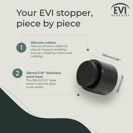 EVI Door Stoppers | Stainless Steel Door Handle Stopper - Adhesive and Screw Fastening - Protector Rubber - 1.1 x 1.1 Inch Black Door Stopper