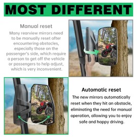 SHEJISI UTV Side Mirrors,You No Longer Need to Adjust by Hand,Innovative Automatic Reset Function,for 1.5"-2.0" Roll Cage,Compatible with Polaris RZR,Can Am Maverick,Honda Pioneer SXS,Kawasaki Mule