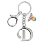 Metal Guardian Angel Keyring with A-Z Letters, Gift Guardian Angel