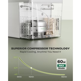 Marsail 12 Volt Refrigerator 12V Car Fridge 32QT Portable Freezer Compressor Cooler -4°F68°F, 12/24V DC 110~240 Volt AC, for Camping Travel Truck RV, Home Efficient Cooling & Large Capacity, White