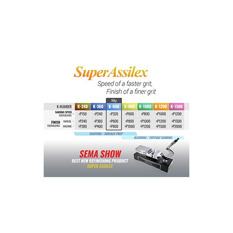 Super Assilex Flexible 6 inch Sanding Discs JOB-PAK, SKY K-600,