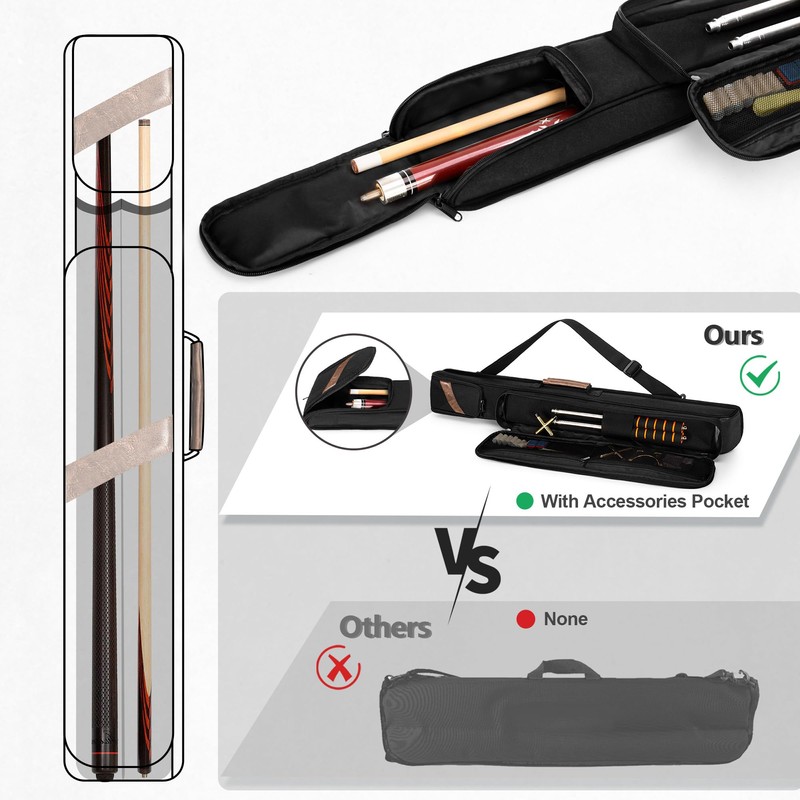Rexmica Pool Cue Case Holds 1 Butt and 1 Shaft,