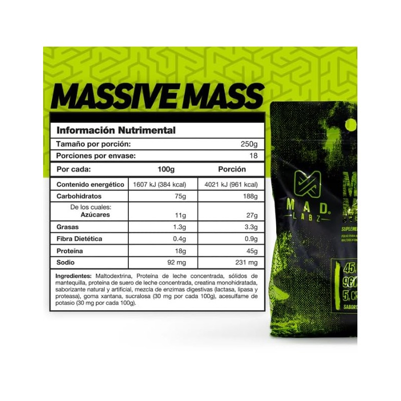MAD LABZ WHEY Hydrolized Hydro Morph | Sabor Choco Avellana