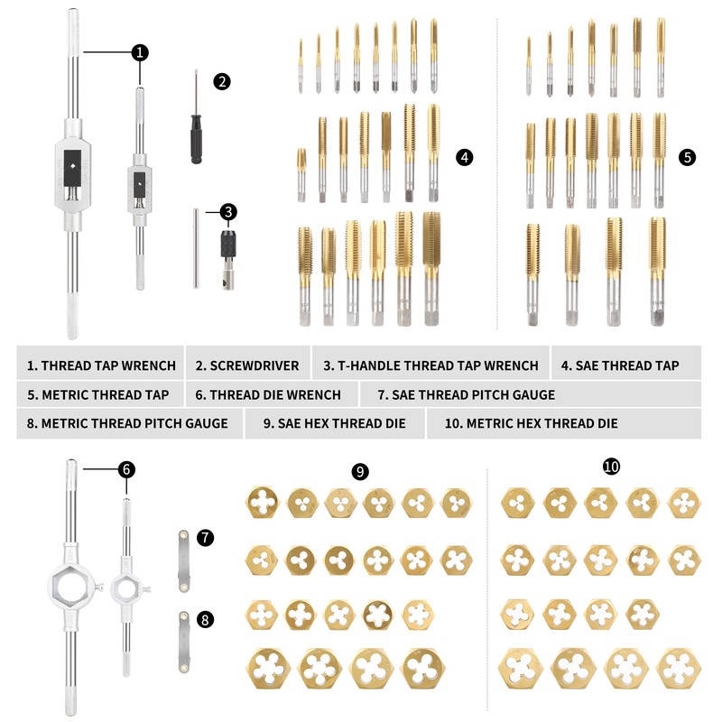WYNNsky Die and Tap Set in SAE and Metric, Hex