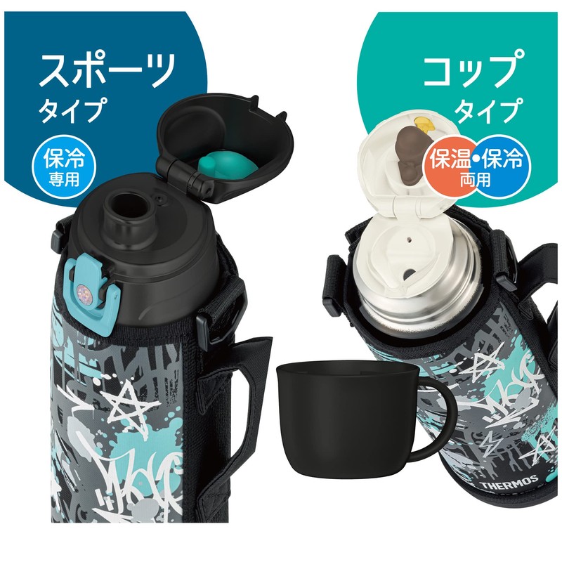 THERMOS Vacuum Insulated 2-Way Bottle 1L/1.03L Black Aqua with Direct