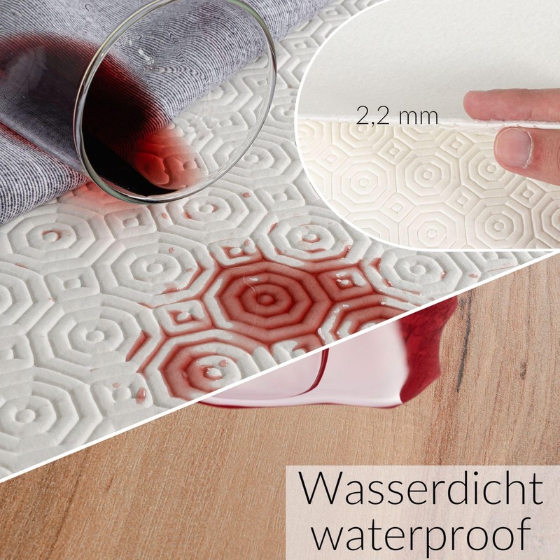 ANRO Table Protector Table Pad Table Pad Table Pad Table