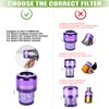 3 Pack V15 Filter Replacement for Dyso.n V15 Detect V11