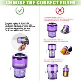 3 Pack V15 Filter Replacement for Dyso.n V15 Detect V11 Animal V11 Torque Drive Cordless Vacuum, Compare to Part # 970013-02