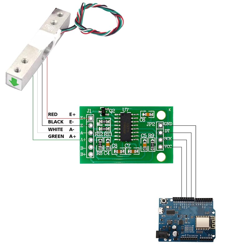Heemol HX711 Load Cell Modules, Pressure Sensor Modules, 24 Bit
