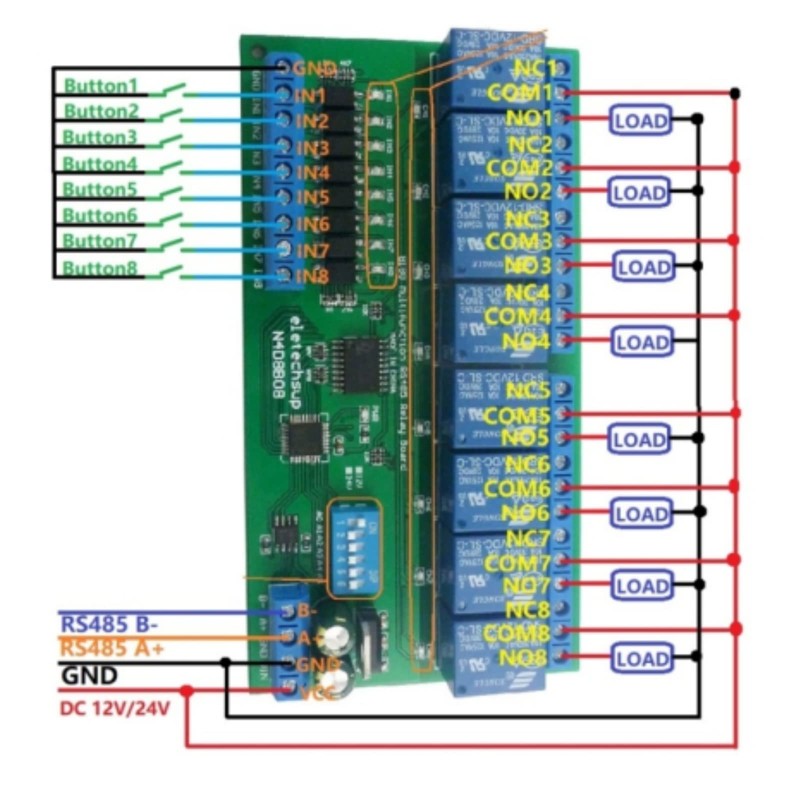 Relay Board Rail Box Relay Solid State Relay 8 Inputs