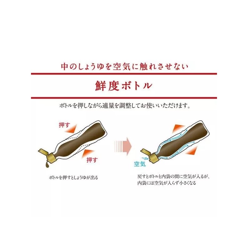 Yamasa Japanese Shoyu Whole Soybean Soy Sauce Fresh Bottle ヤマサ鮮度生活特選丸大豆しょうゆ鮮度ボトル