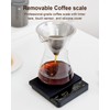 MOKKOM Coffee Grinder Electric with Scale, Conical Burr Coffee Grinder