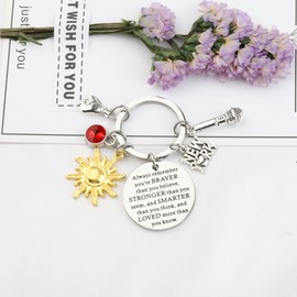 WSNANG Annie The Musical Inspired Annie Broadway Orphan Theater Keychain Musical Jewelry Annie Musical Theatre Fans Gift (Annie KC)