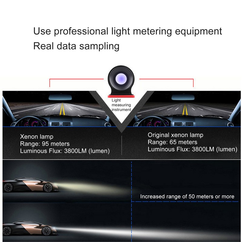 D1s HID Headlight Ballast Control Unit 4PIN 89035113 8E0907391A Replacement