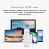 4G USB WIFI Dongle with SIM Card Slot Support 10