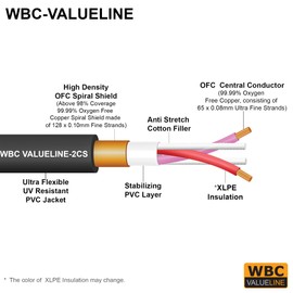 WBC-VALUELINE-2CS (22 AWG) - 6 Units - 20 Foot–Low-Capacitance Shielded Balanced Flexible Microphone, Active-Speaker & Interconnect Cables with Neutrik-Rean IP65 Rated Gold XLR Connectors