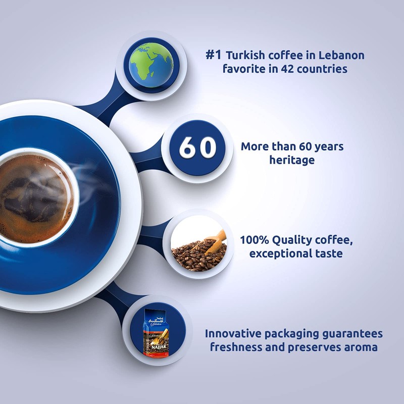 Cafe Najjar Selection Arabica 7 Ounces [200 grams]