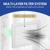 9 x 11 x 1 Dehumidifier Filter MERV 13 Compatible