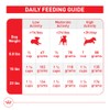 ROYAL CANIN, Adult - Small +8, Croquetas para Perro, 1.1kg