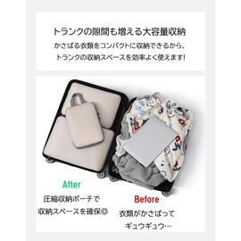 Travel Compression Bag, Travel Pouch, Compression Bag, Set of 3, Travel Set, Clothes Travel Compression, Storage Pouch, Zipper Compression, Save 60% of Clothing Space, Lightweight, Business Trip,