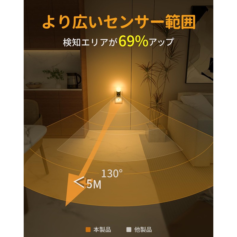 LYRIDZ Sensor Light, Indoor Foot Light, Motion Sensor Light, Outlet,