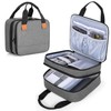 Luxja Photo Printer Case Compatible with Canon SELPHY CP1500 /