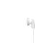 Sony Audifonos Sony YMDRE9LPW In-ear Blanco