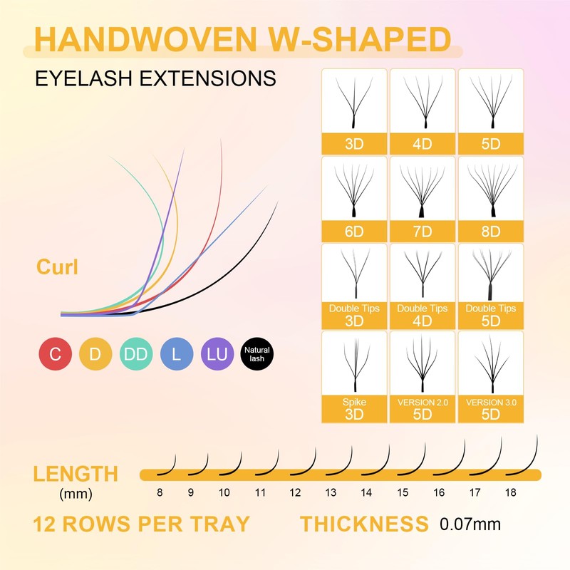 NAGARAKU 5D W Shape Eyelash Extension VERSION 3.0 lash Supplies