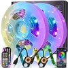 Motion Sensor LED Strip Light, 2PCS 6M RGB Motion Activated