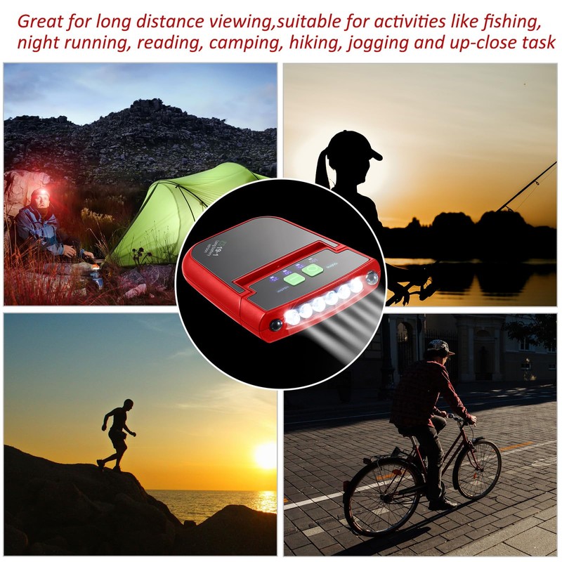 Mudder 2 Pieces LED Clip on Cap Lights USB Rechargeable