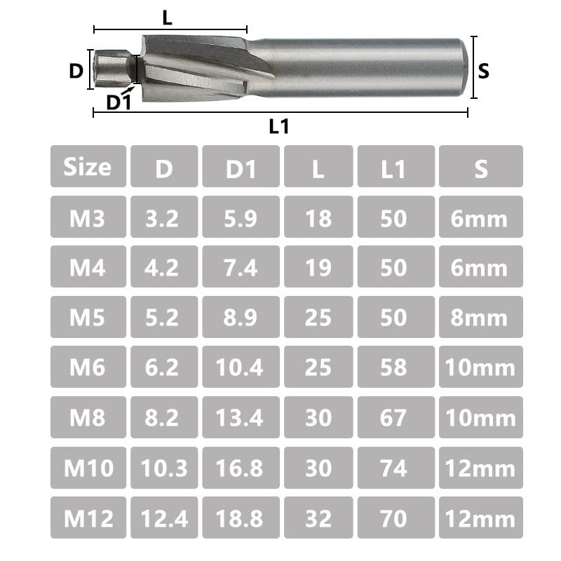 Cutter HSS Counterbore End Mill M3-M12 Pilot Slotting Tool Countersink