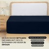 Utopia Bedding, Fitted Sheet, 120 x 200 cm, Navy Blue,