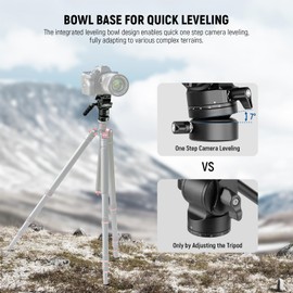 NEEWER Tripod Fluid Head with +/-7° Leveling Base (φ48mm), Metal Mini Pan Tilt Video Head Mount with Arca Type QR Plate, Telescopic Handle for Compact Video Camera DSLR Camera, Max Load 11lb/5kg, GM35