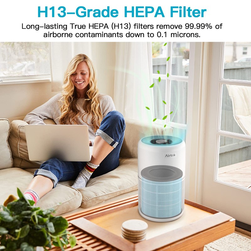 AIRTOK Air Purifier AP0601 Replacement Filters, 4-IN-1 High-efficiency HEPA Filter.
