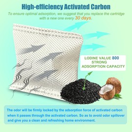 ShuRex 12 Pack Diaper Pail Carbon Filters for Playtex Diaper Genie Complete and Expressions Pail, Charcoal Odor Absorbing Bags for Diaper Genie Diaper Pails with Built-in Odor Controlling Compartment