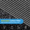 Combi 360°Glass HEPA+Activated Carbon Filter For Dyson TP09 TP07 TP06