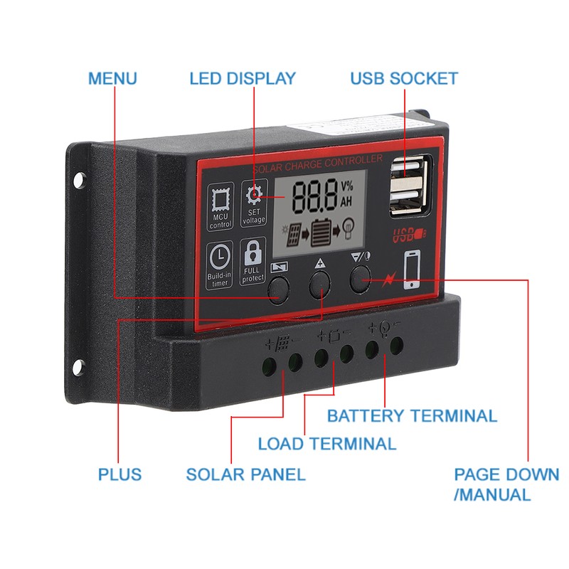 LCD Solar Charge Controller 5V /2.5A Dual USB PWM Cell
