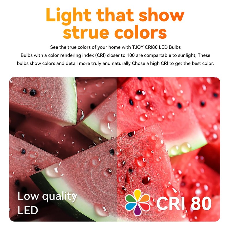 TJOY 12 Pack BR30 Led Bulb 65W Equivalent, Dimmable LED