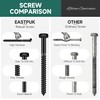 EASTPUK (10Sets) 3/8" x 2-1/2" Hex Head Lag Bolts, Heavy