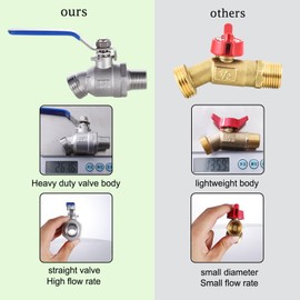 275-330 Gallon IBC Tote Water Tank Fittings, IBC Tote Hose Adapter, 3-Size IBC Tote Adapter, 2.44" Fine、2“Fine and 2" Coarse Thread, 304 Stainless Steel Faucet/Valve for Connector Garden Hose