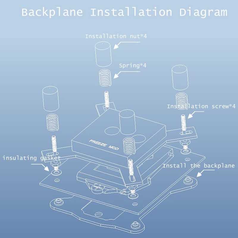 CPU Heatsink Holder, CPU Heatsink Holder, Backplane Backplate, Back Sheet,