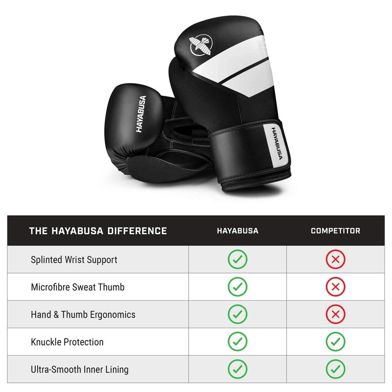 Hayabusa S4 Boxing Gloves for Men and Women - Black/White,