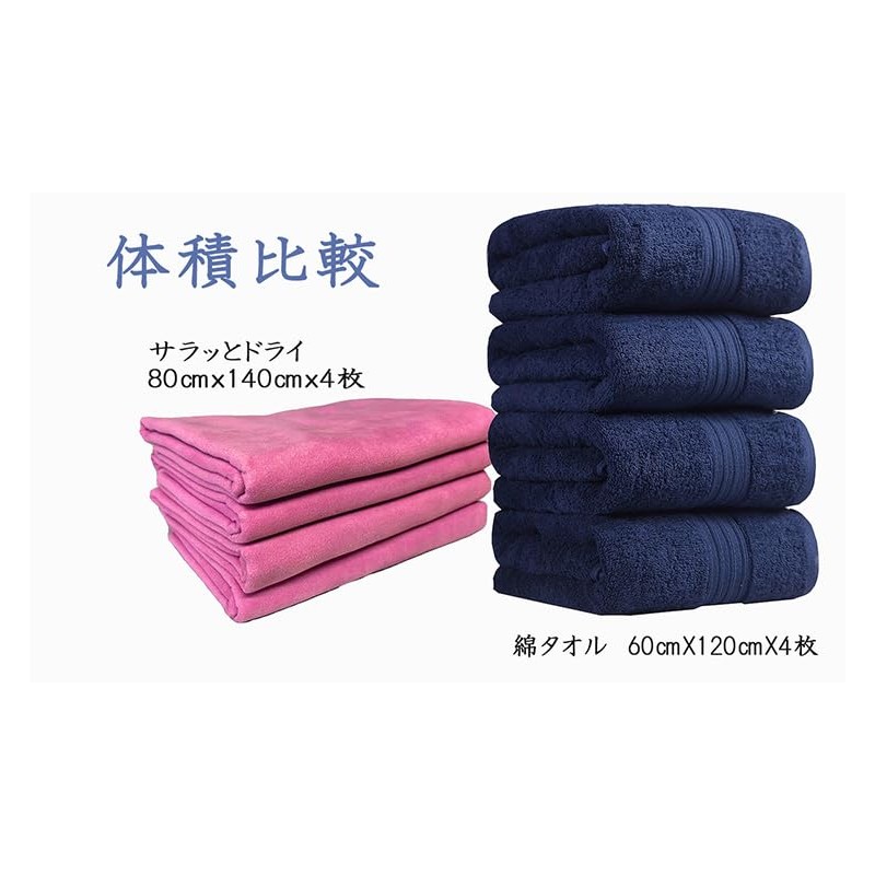 "Microfiber Towel Dry and Dry" Bath Towel: 31.5 x 55.1