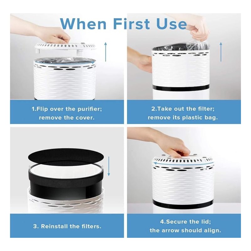 LEVOIT LV-H132 Replacement Filter, Genuine LV-H132-RF Air Purifier Filters, High-Efficiency